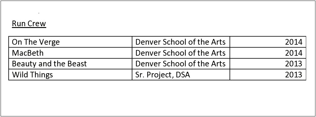 Denver School Of The Arts Resume