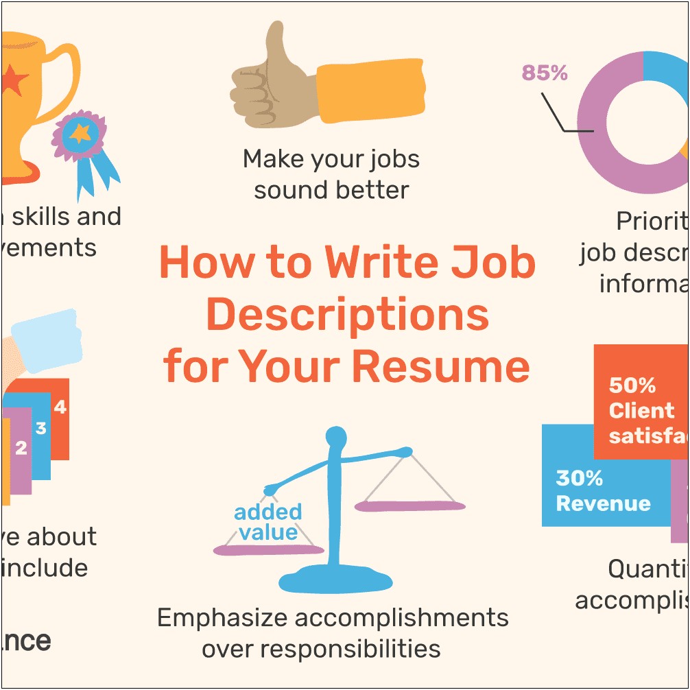 Describing Job Skills On Resume