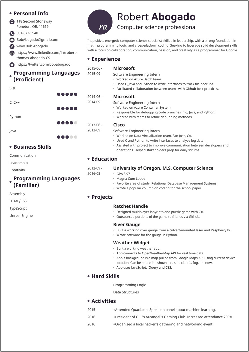 Description For Masters In Computer Science In Resume