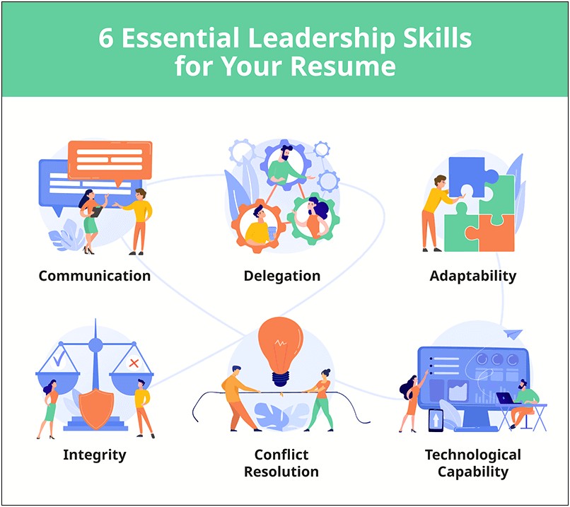 Description Of Leadership Skills For Resume