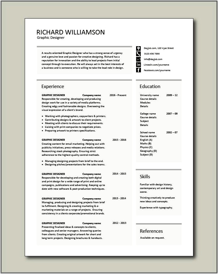 Description Of Publication Design On Resume