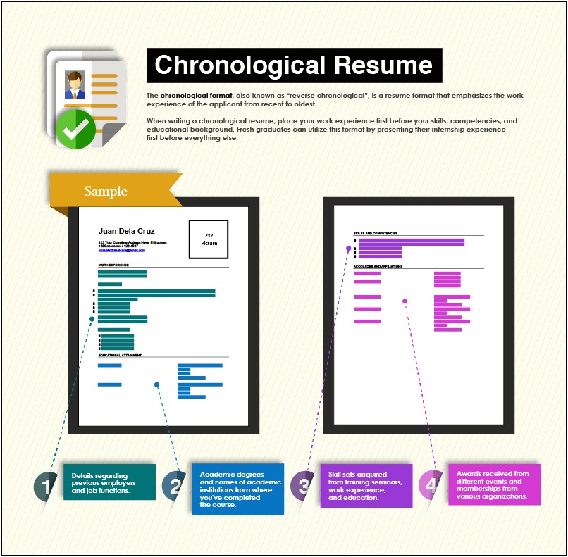 Difference Between Chronological And Skills Resume