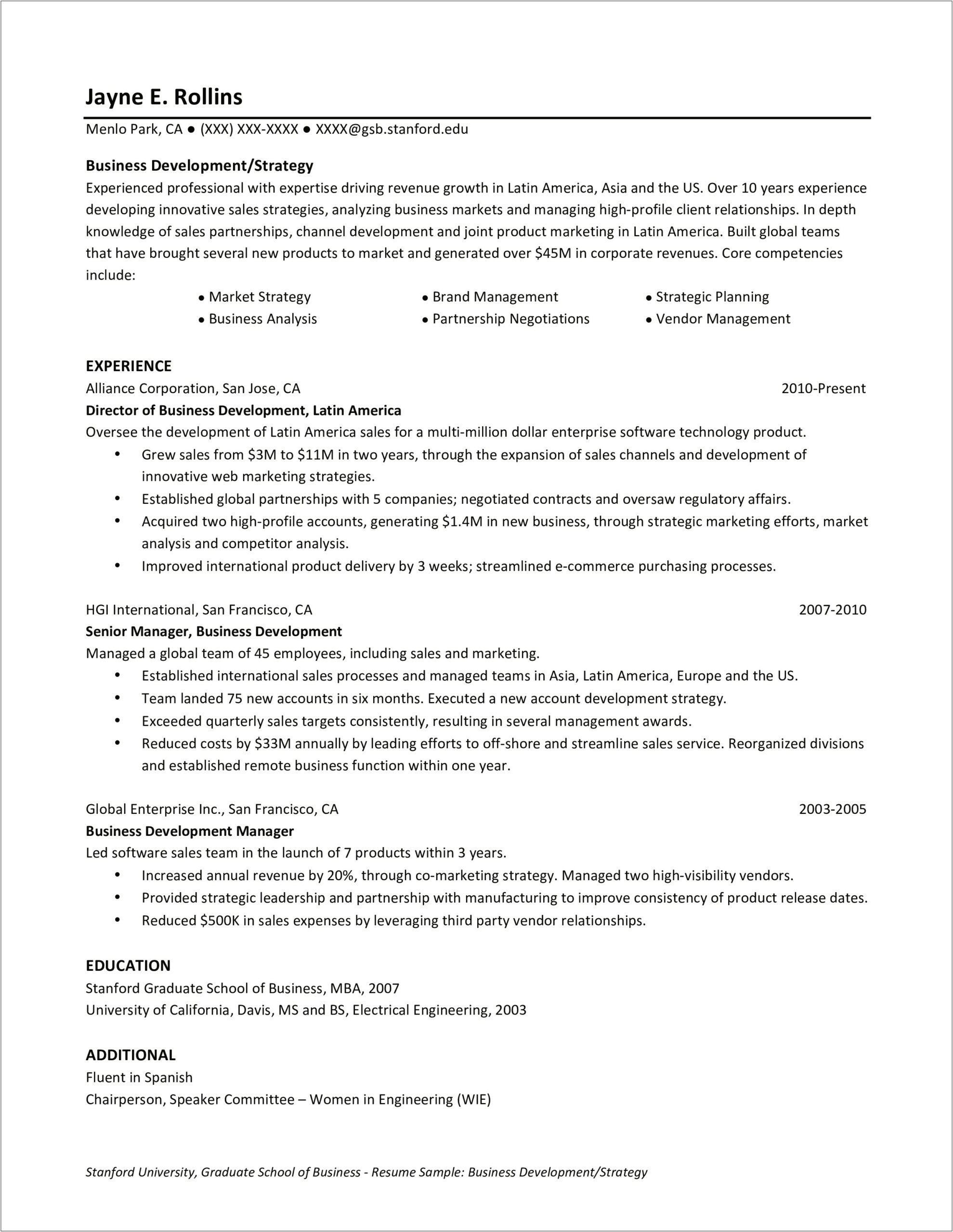 Director Business Development Sample Resume