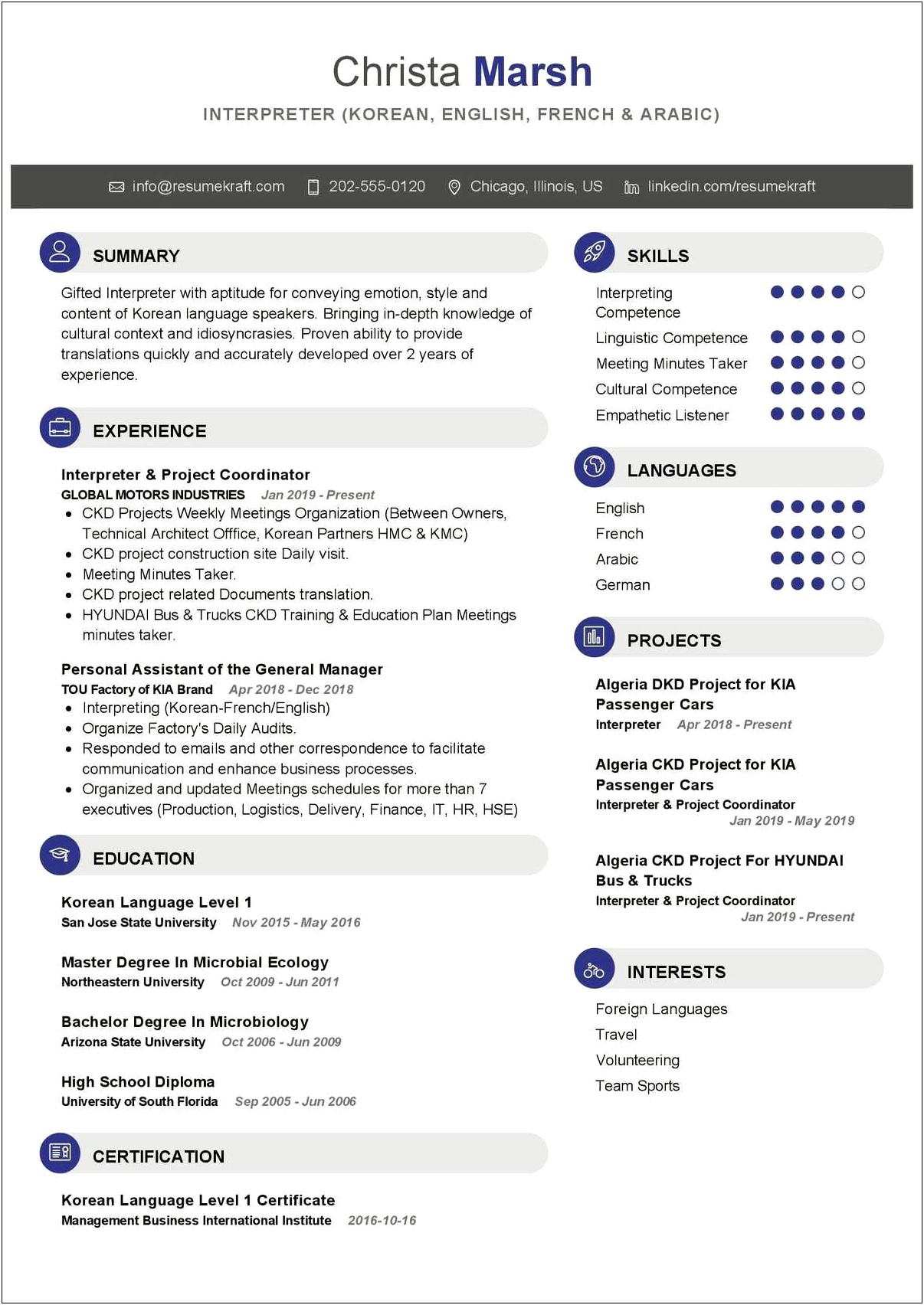 Directpr Of Gifted An Tallented Resume Sample