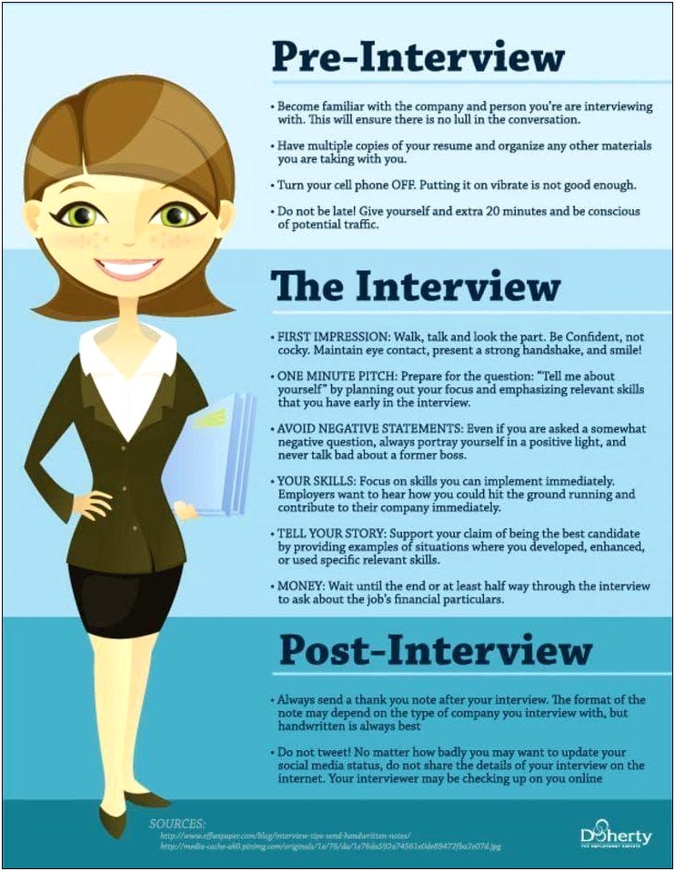 Discuss Your Resume Job Interview