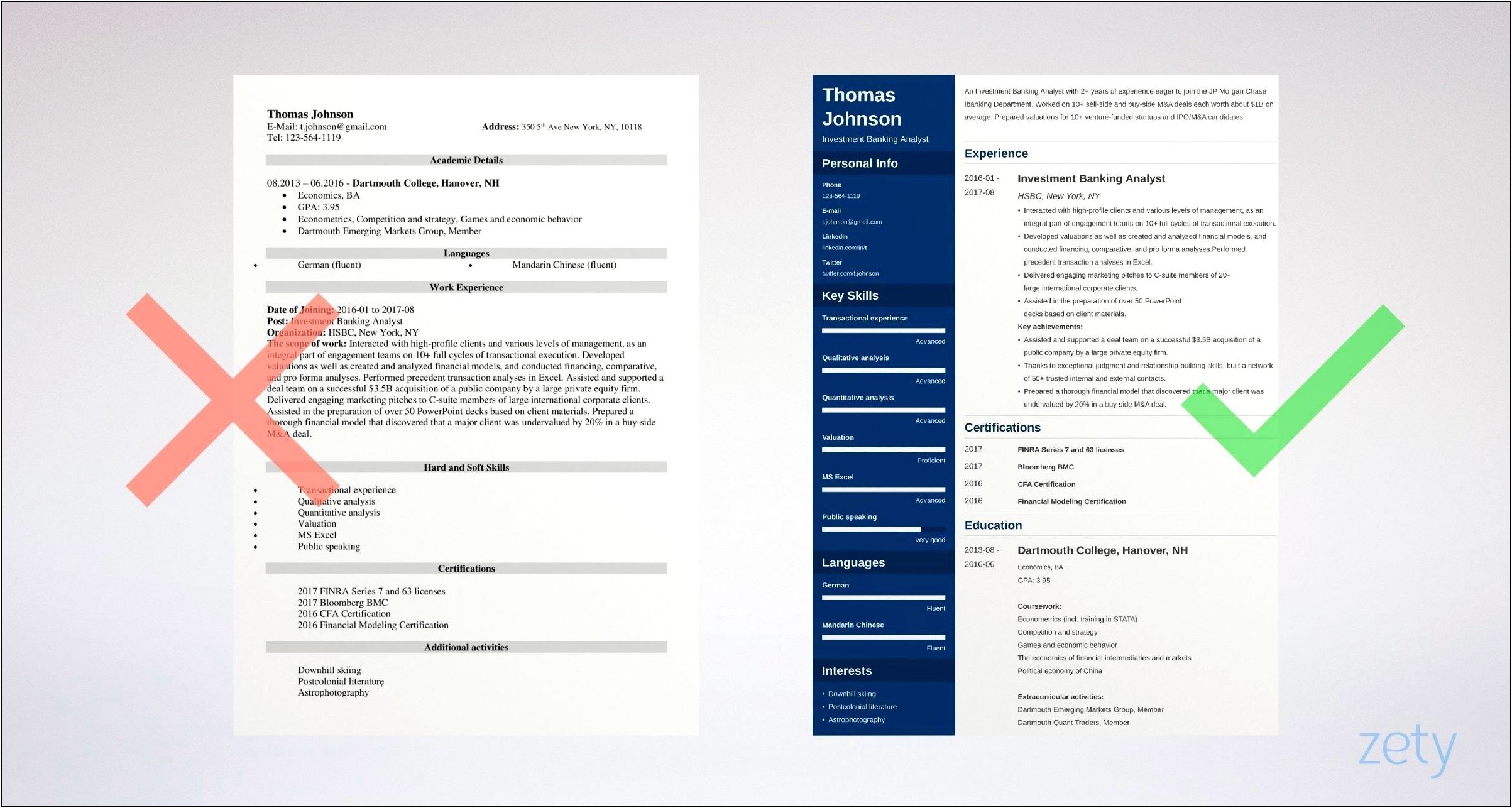 Do Finra Licenses Look Good On Resume