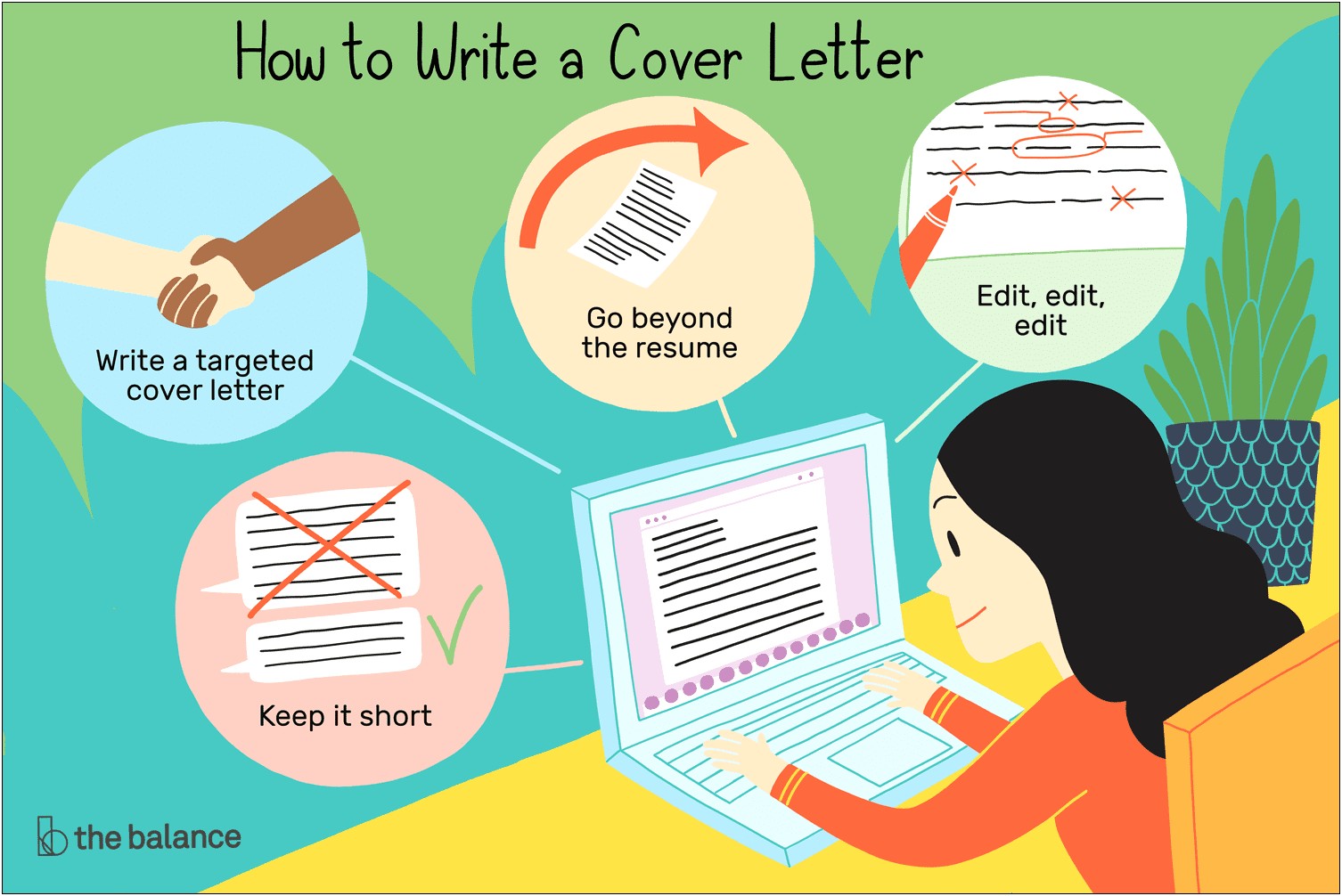 Do Resumes Always Need A Cover Letter