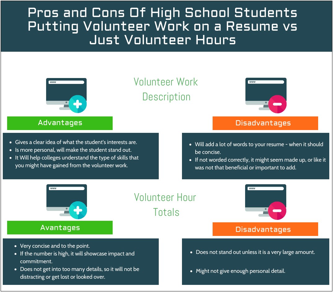 Do Volunteer Jobs Help Resume