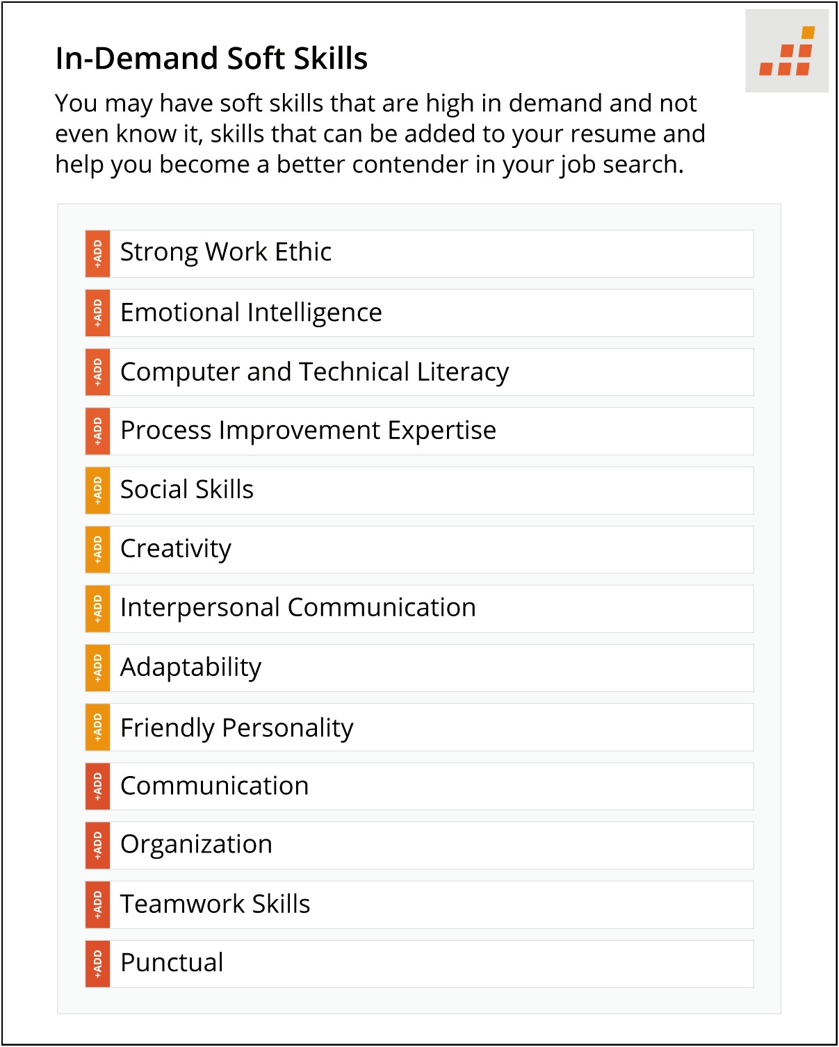 Do You List Soft Skills On A Resume
