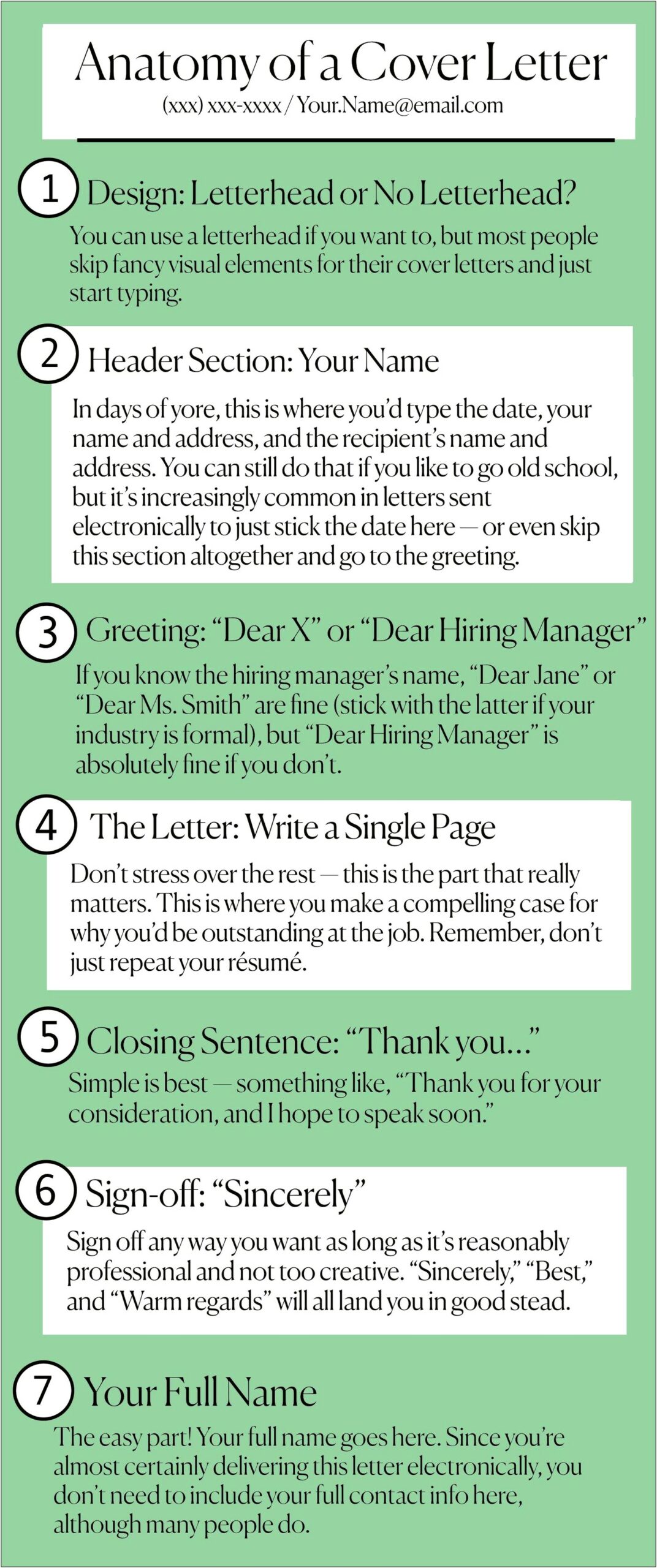 Do You Need To Sign Resume Cover Letter