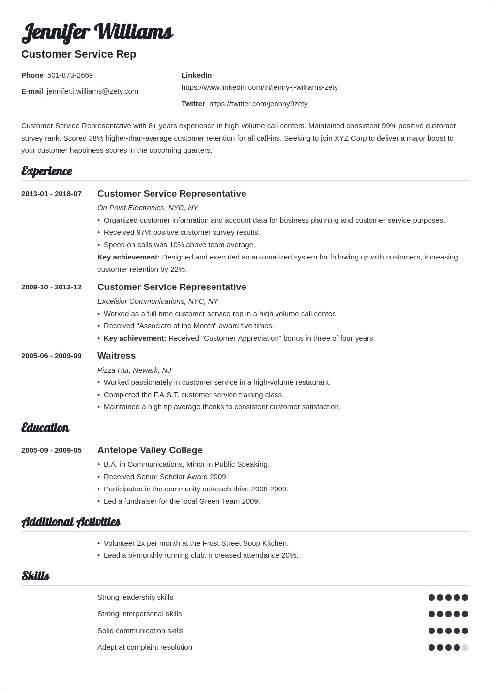 Does A Resume Have Past Job Contact Info