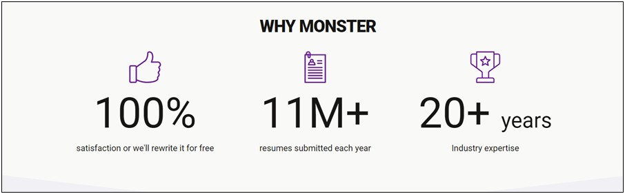 Does Monster Offer Free Resume Trial