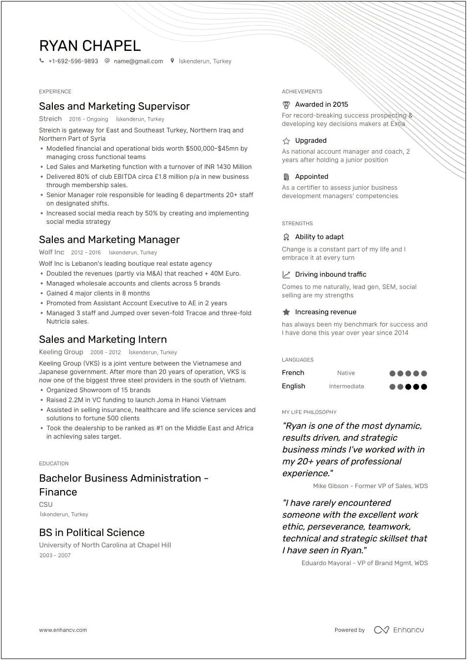 Does Sales Look Good On A Finance Resume