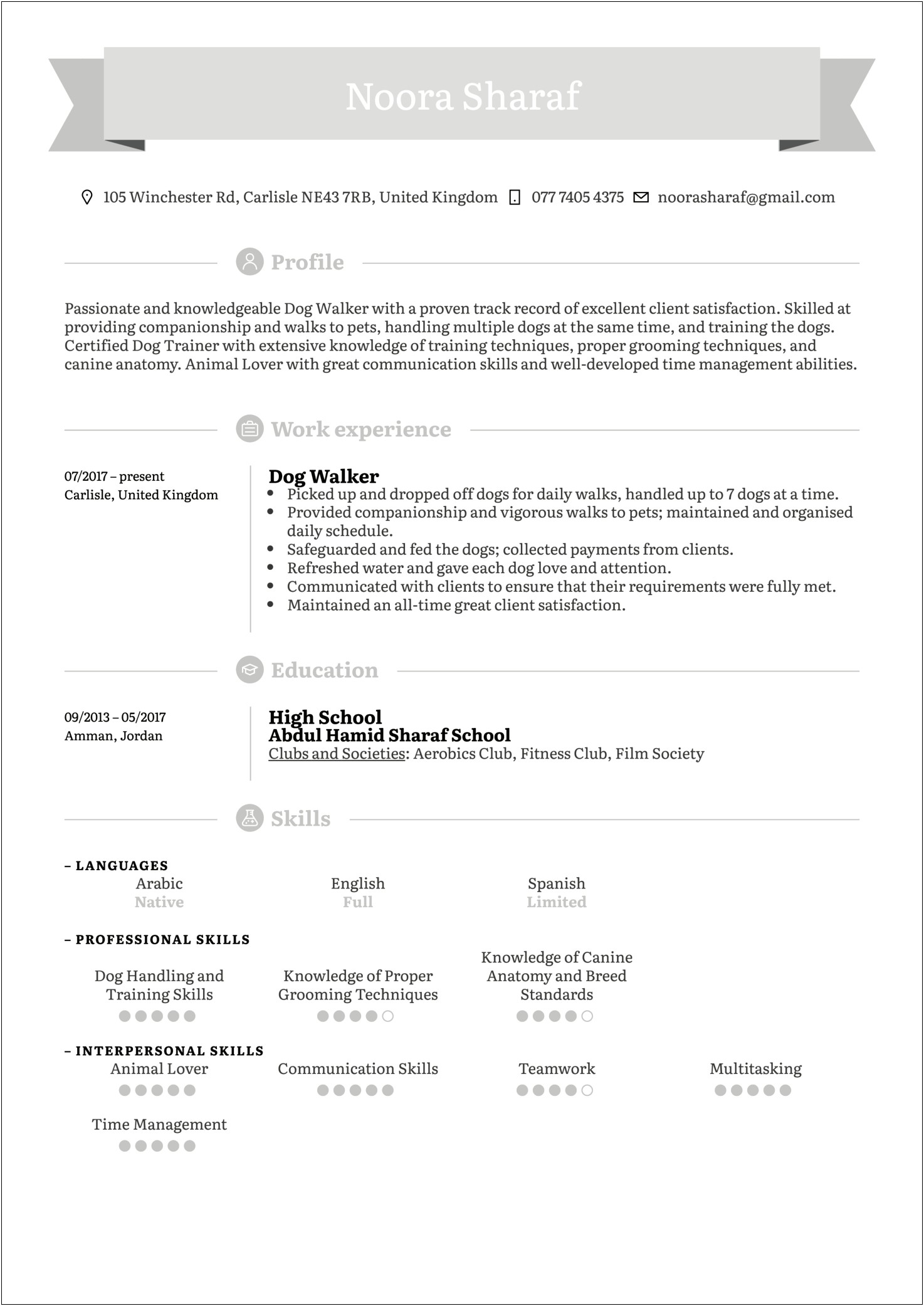 Dog Obedience Trainer Resume Examples