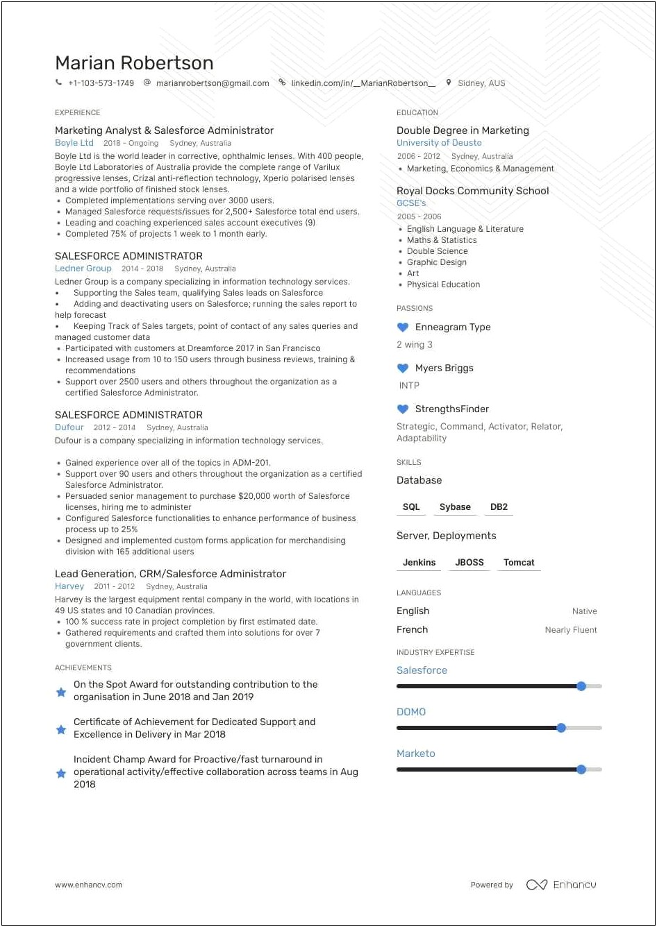 Dsalesforce Developer Resume With Visual Force Experience