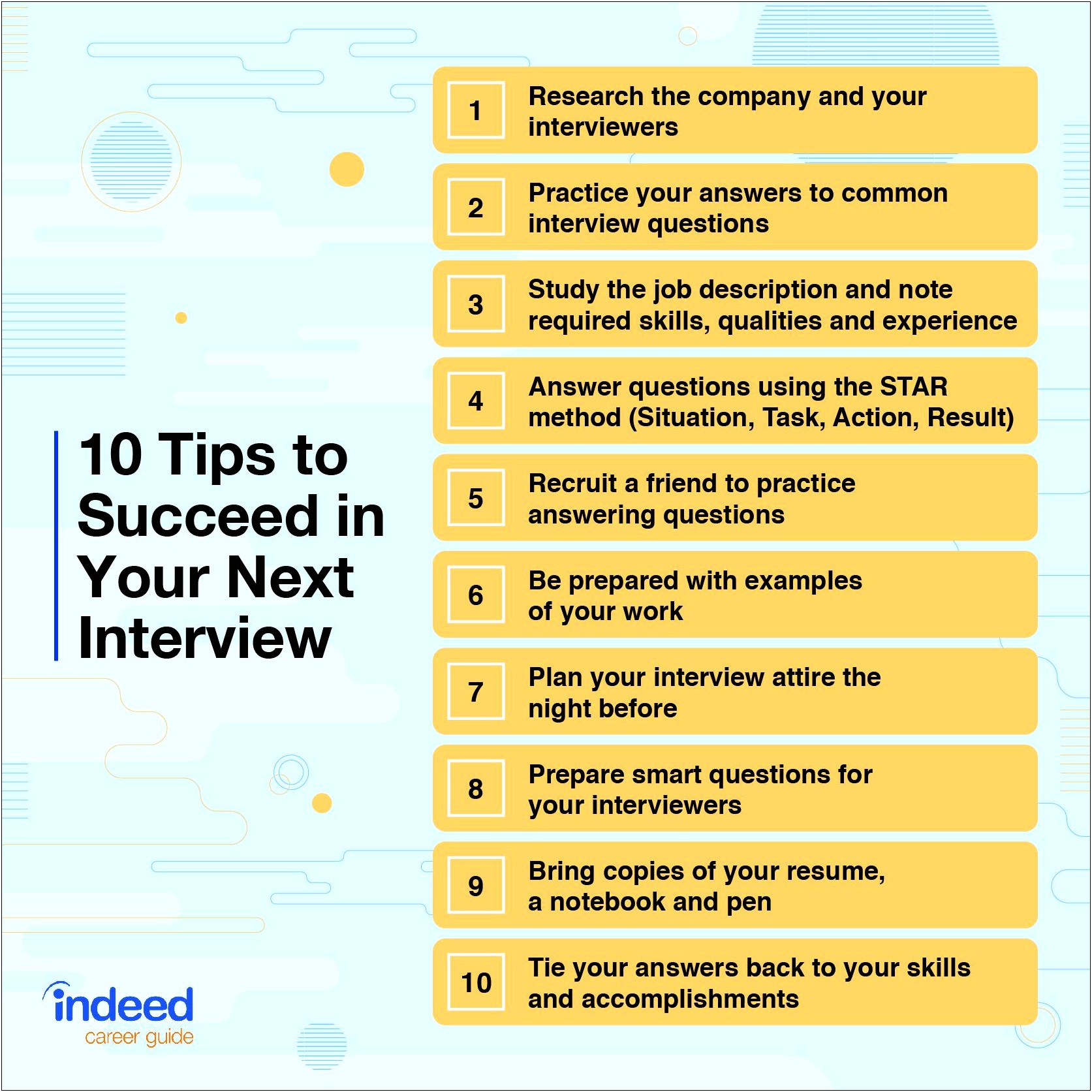 During Interviewing Talking About Job Not On Resume