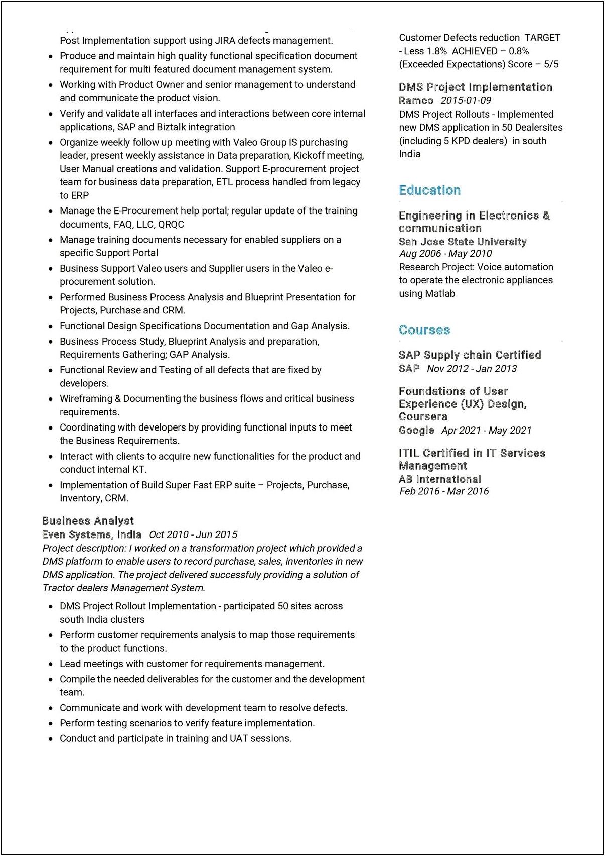 Ecommerce Business Analyst Sample Resume
