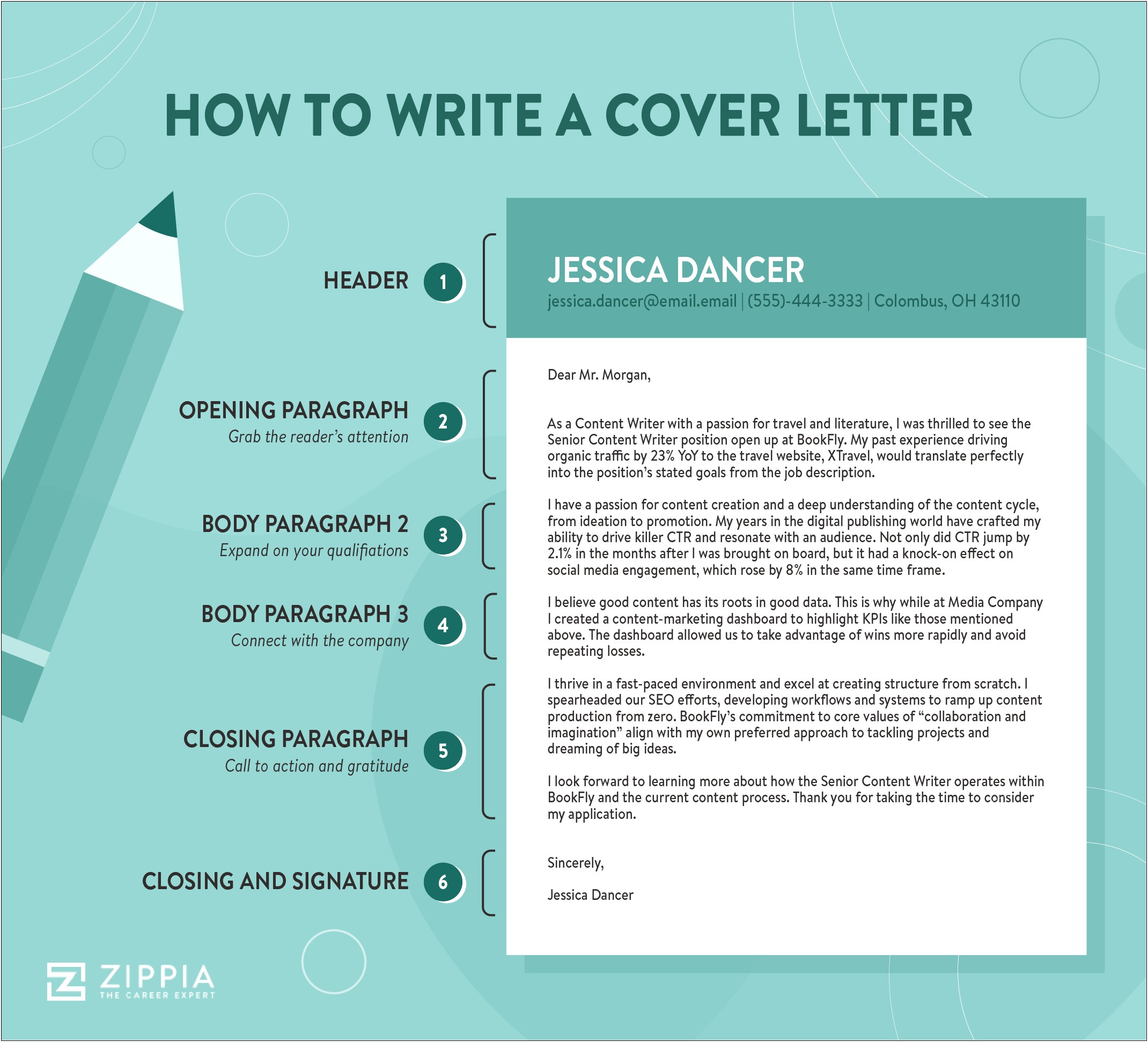Elements Of A Good Resume Cover Letter