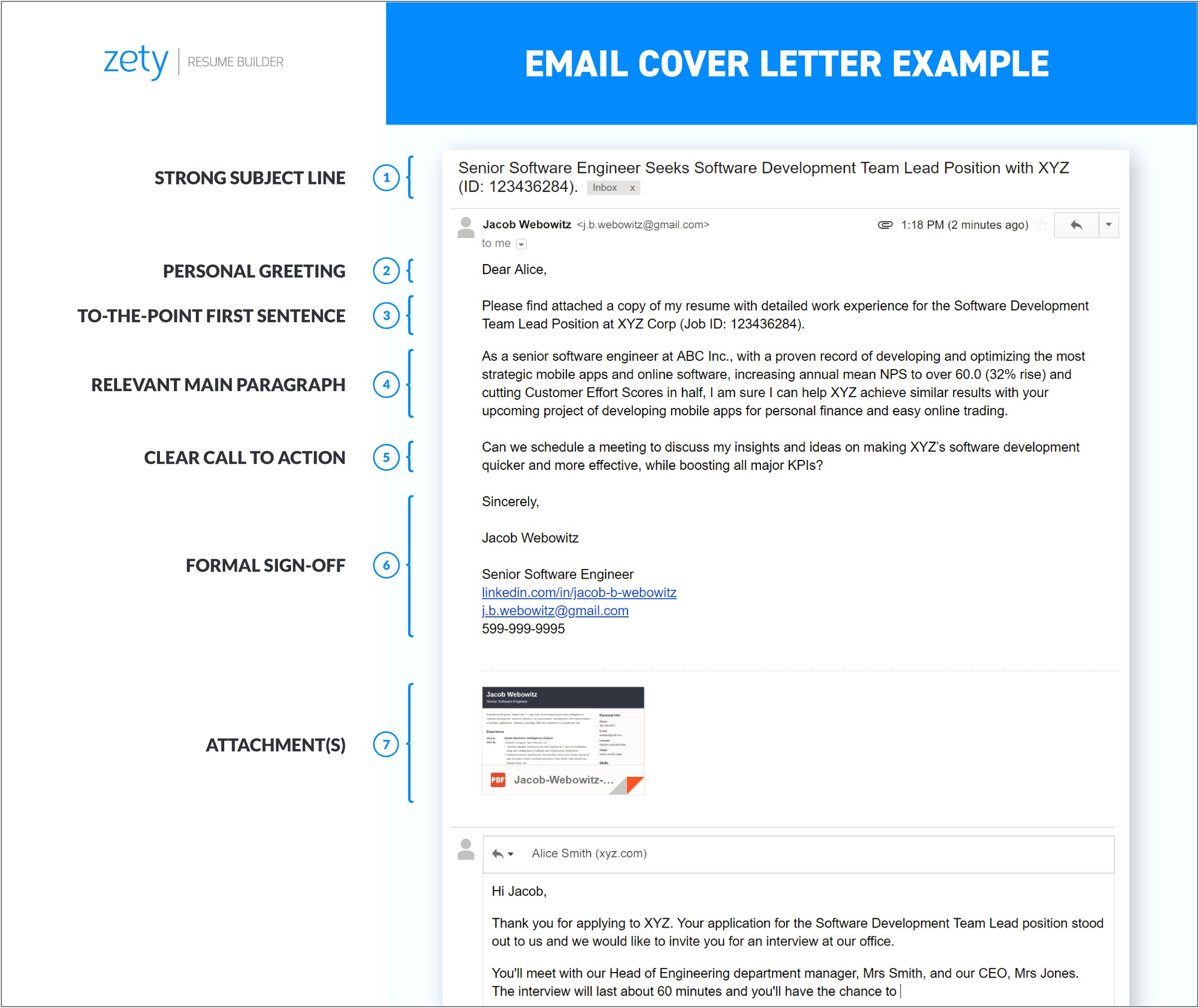 Email Format To Send Resume And Cover Letter