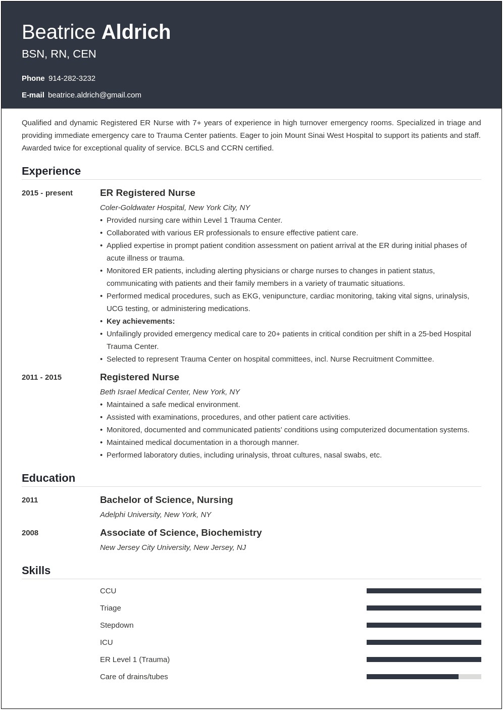 Emergency Nurse Resume Profile Examples