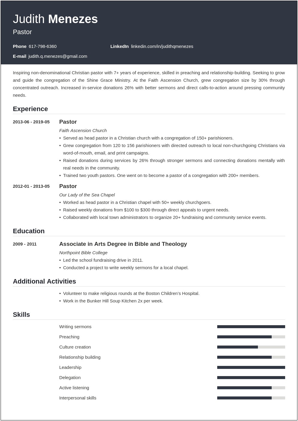 Ending Resume Summary For A Pastor