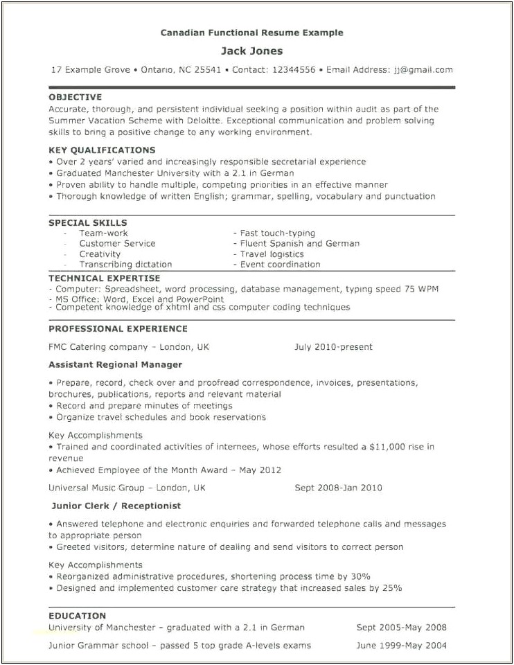 English Graduate Resume Template With Publications