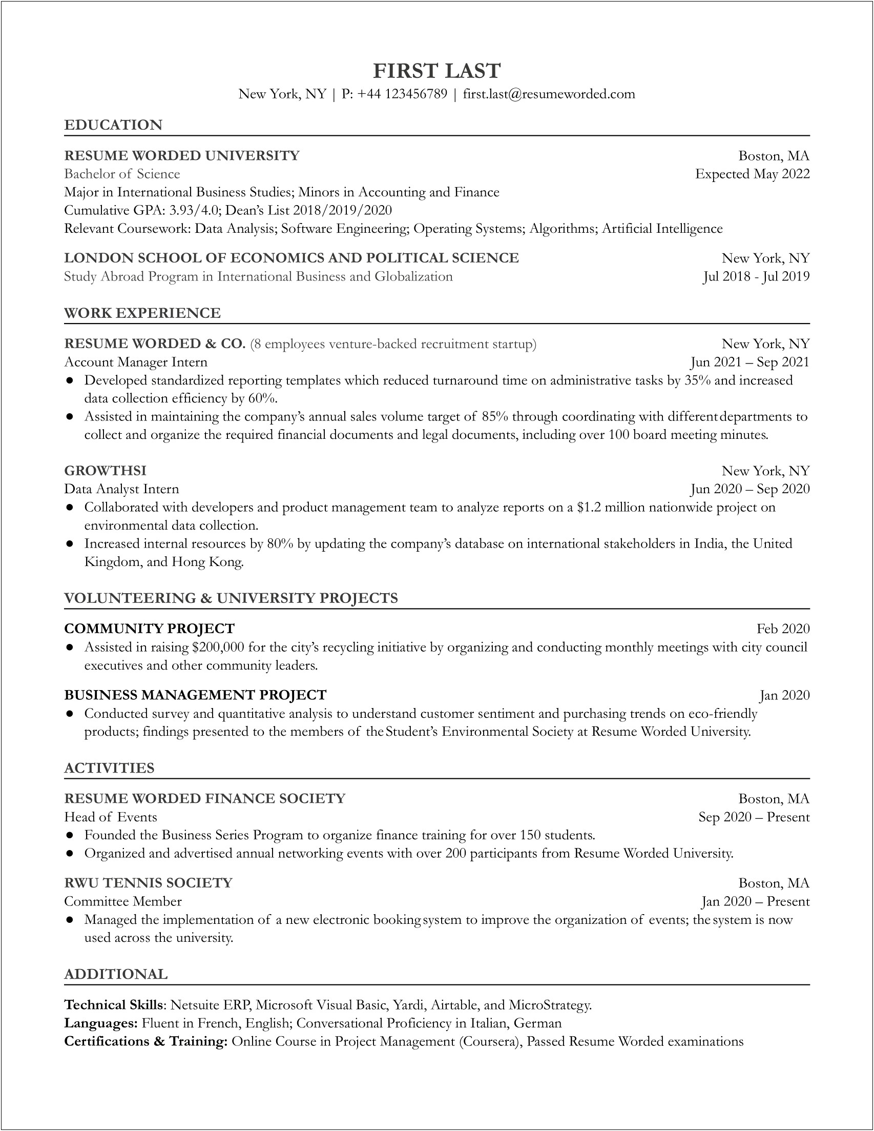 Entry Level Account Manager Resume