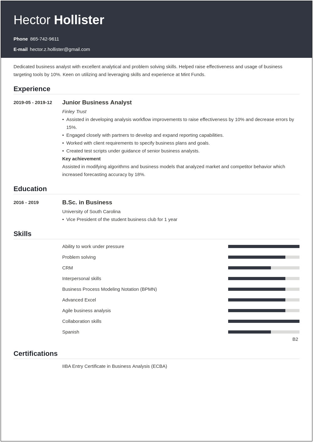 Entry Level Business Resume Objective