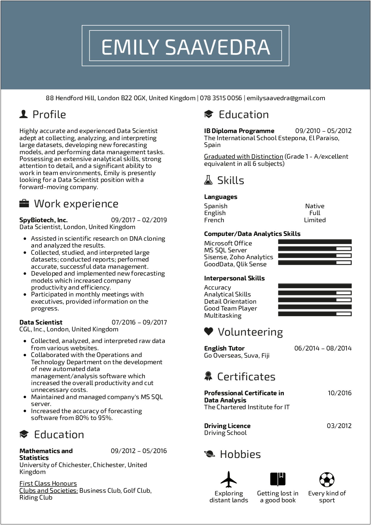 Entry Level Data Scientist Sample Resume