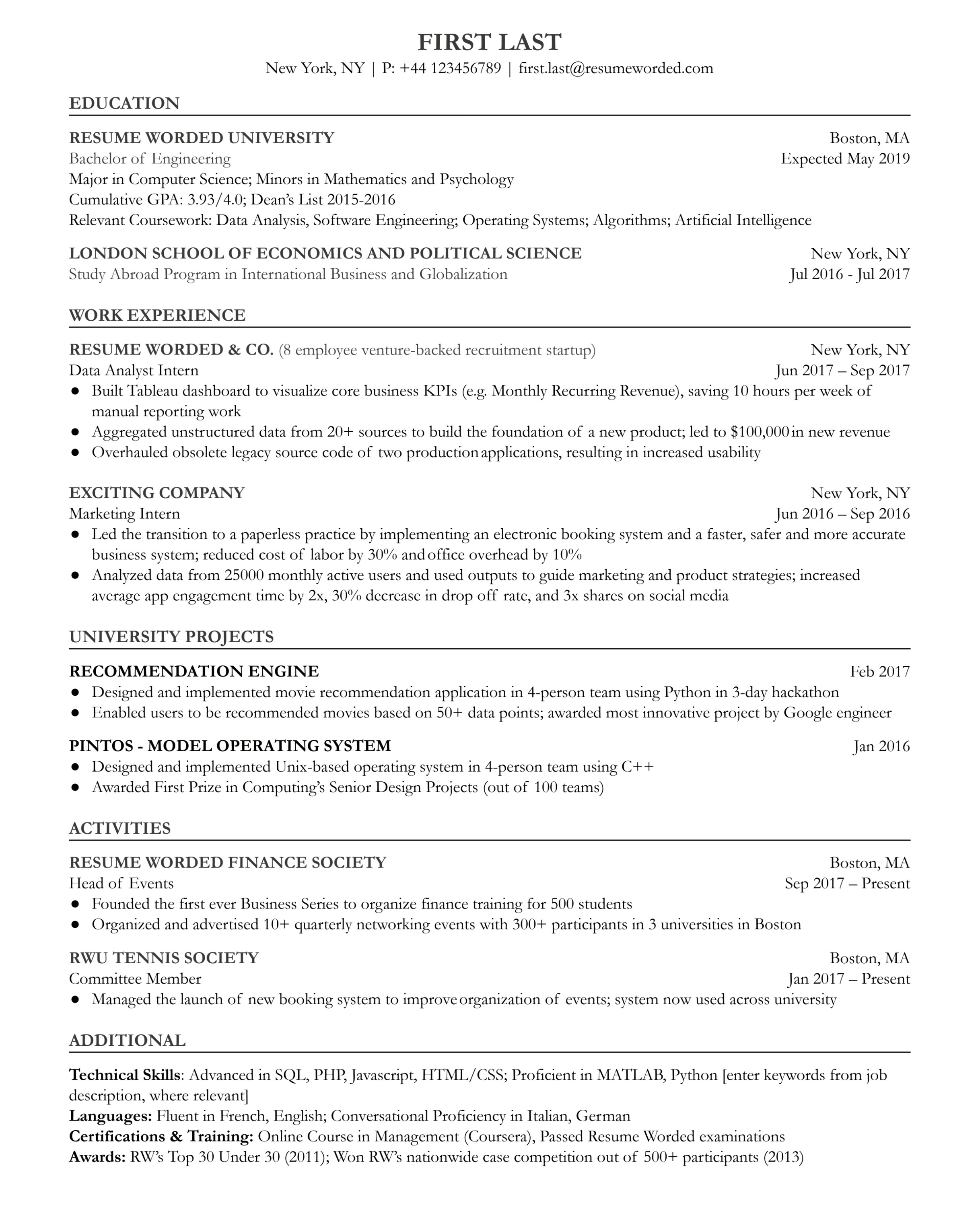Entry Level Job Resume Format