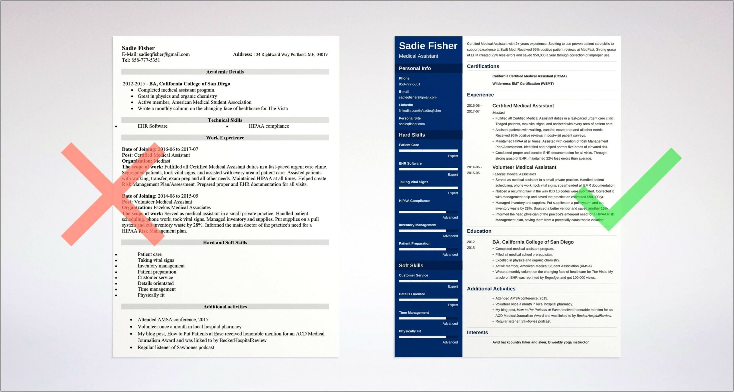 Entry Level Medical Assistant Resume Template