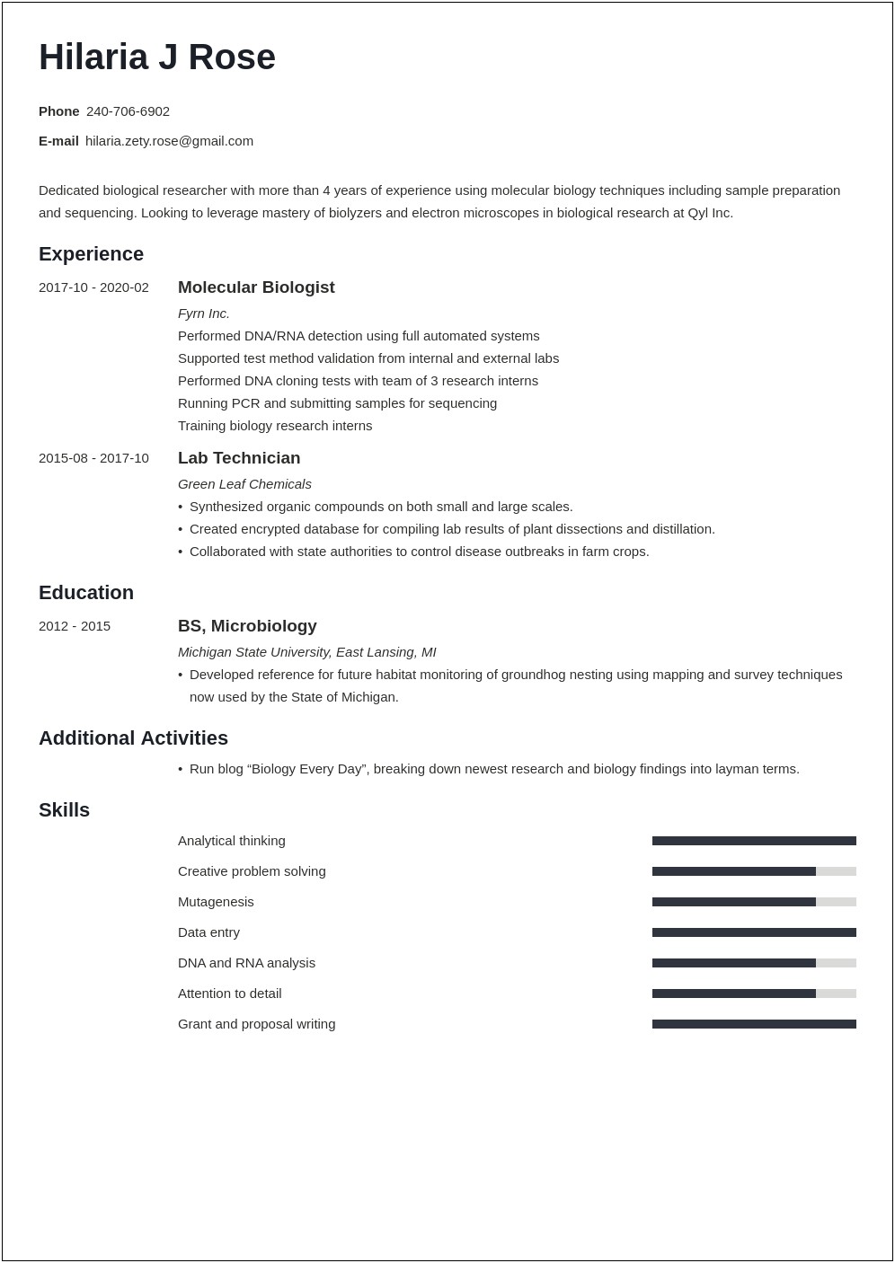 Entry Level Microbiology Resume Template Free