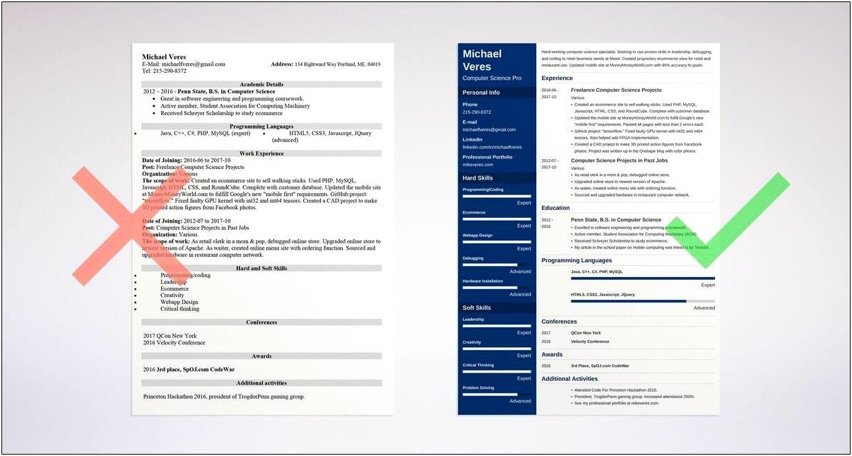 Entry Level Resume For The Best Companies