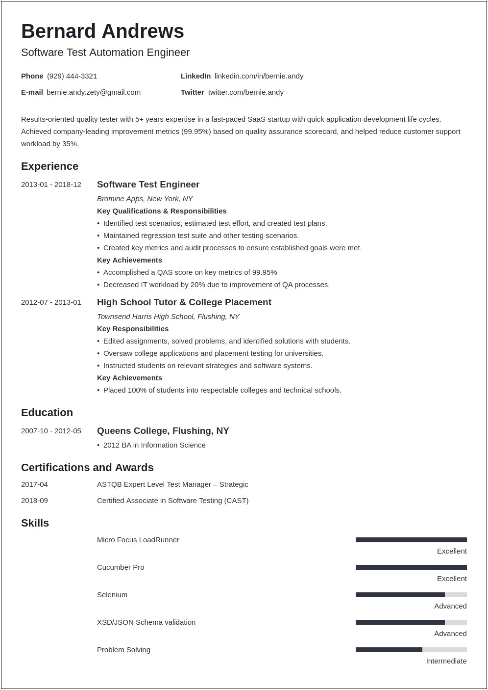 Entry Level Test Analyst Sample Resume