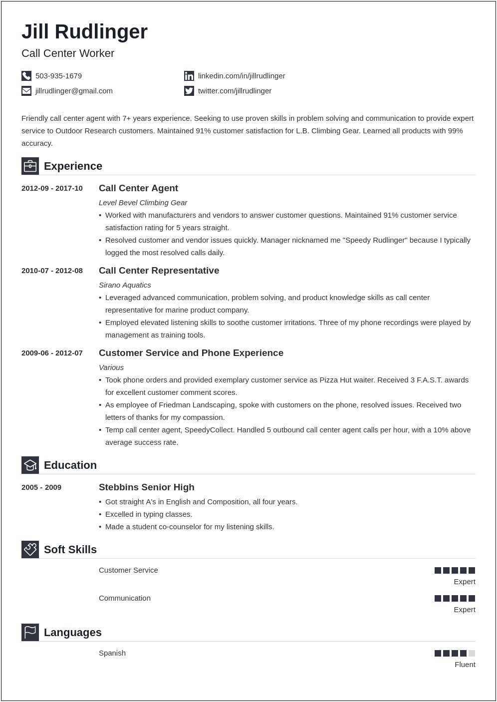 Example Call Center Specialist Resume
