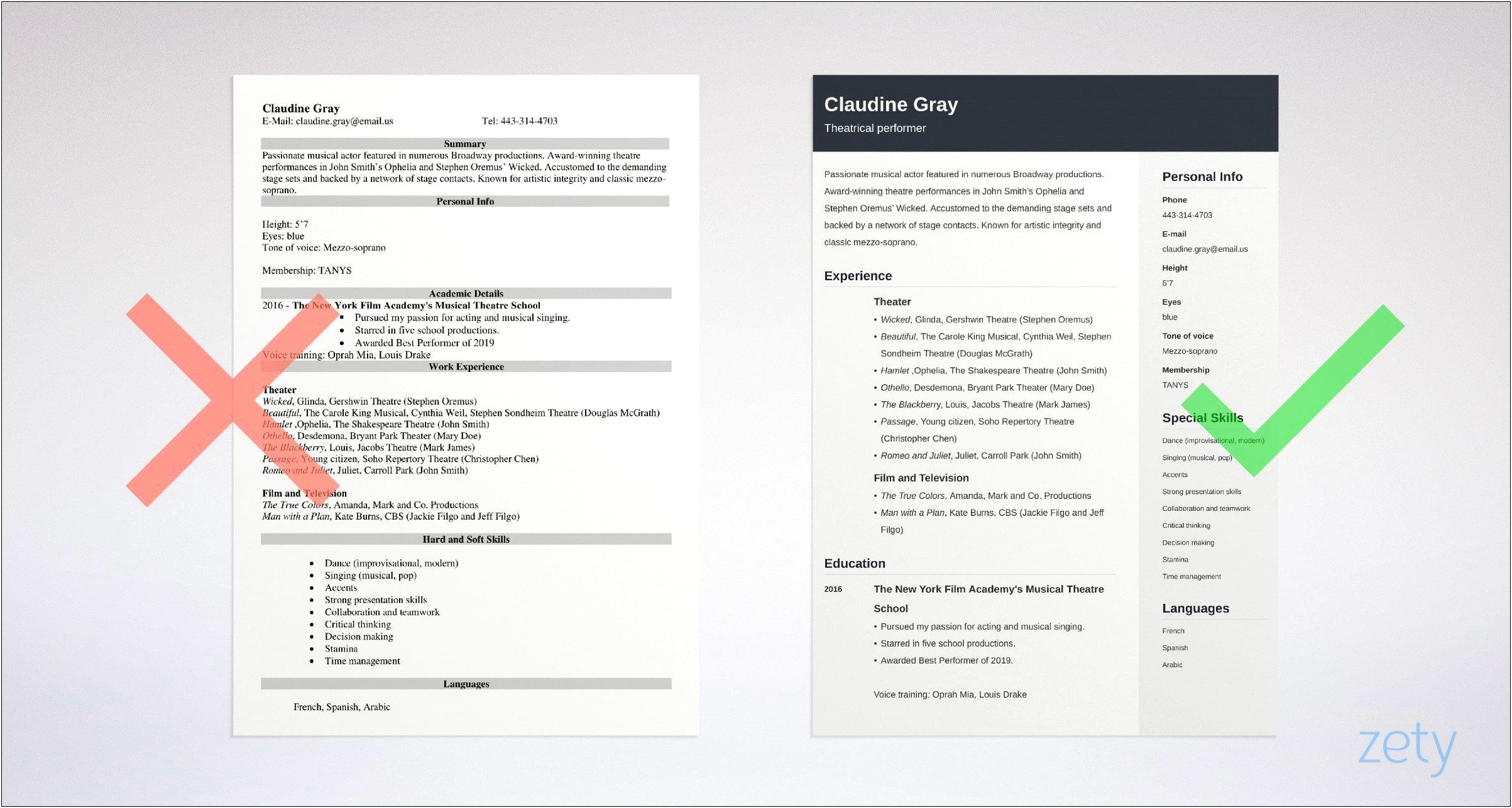 Example Functional Resume Theater Degree
