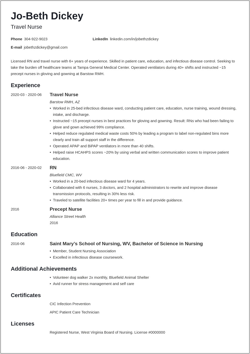 Example Objective For Nursing Resume