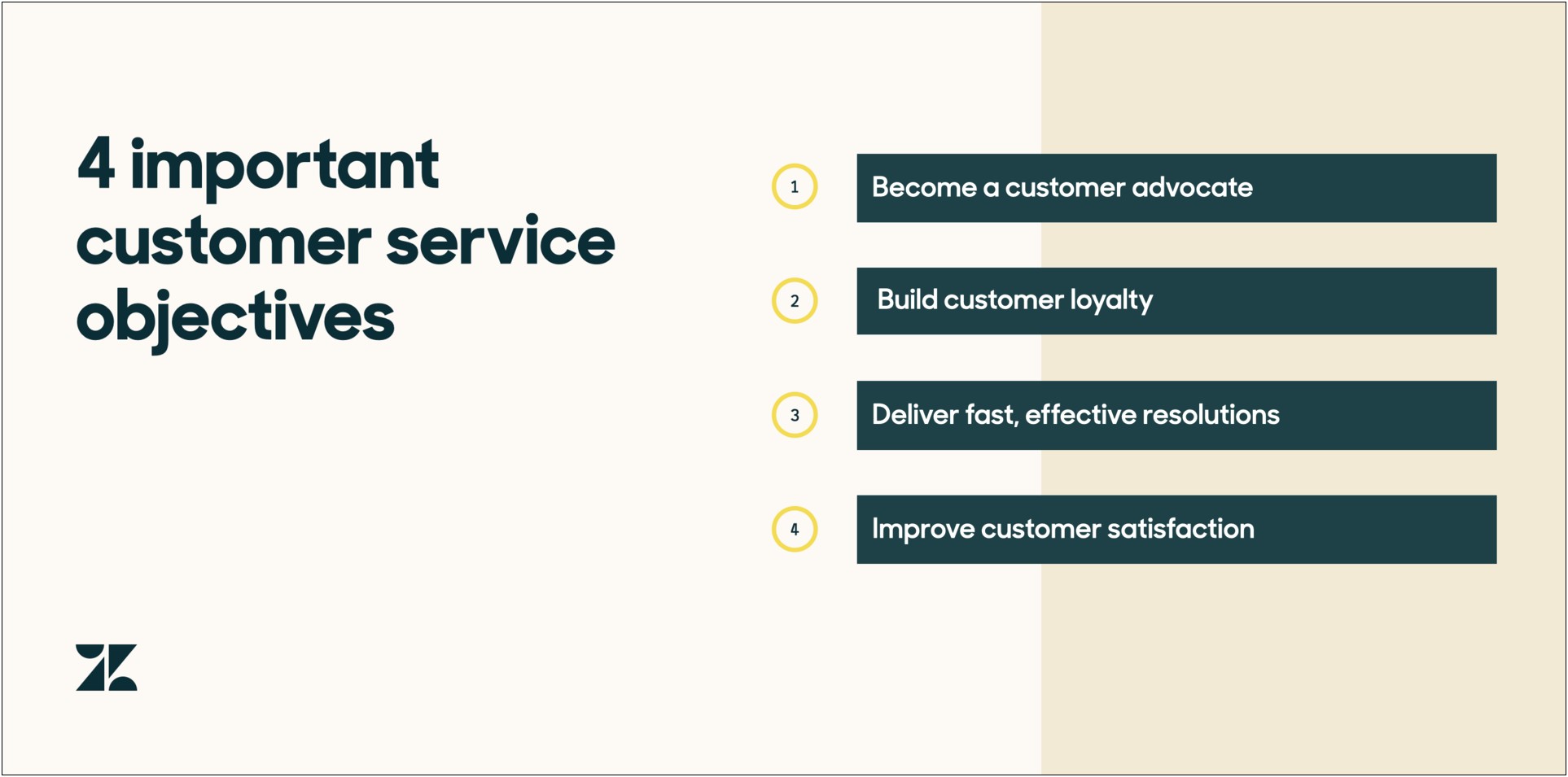 Example Objectives For Resume Customer Service