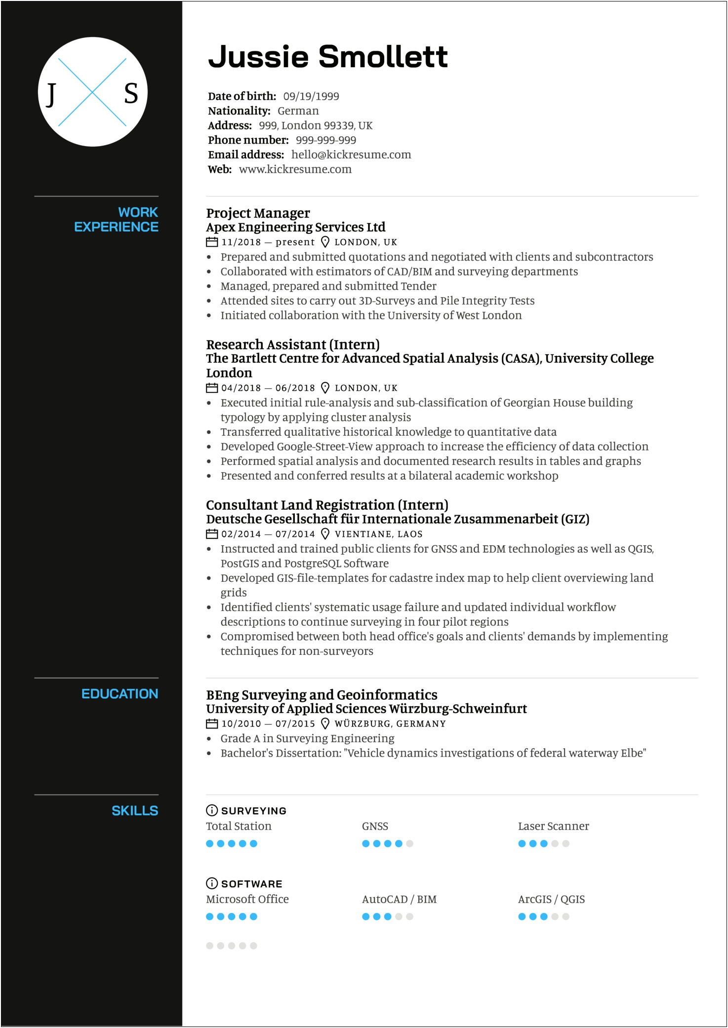 Example Of A Federal Resume 2015