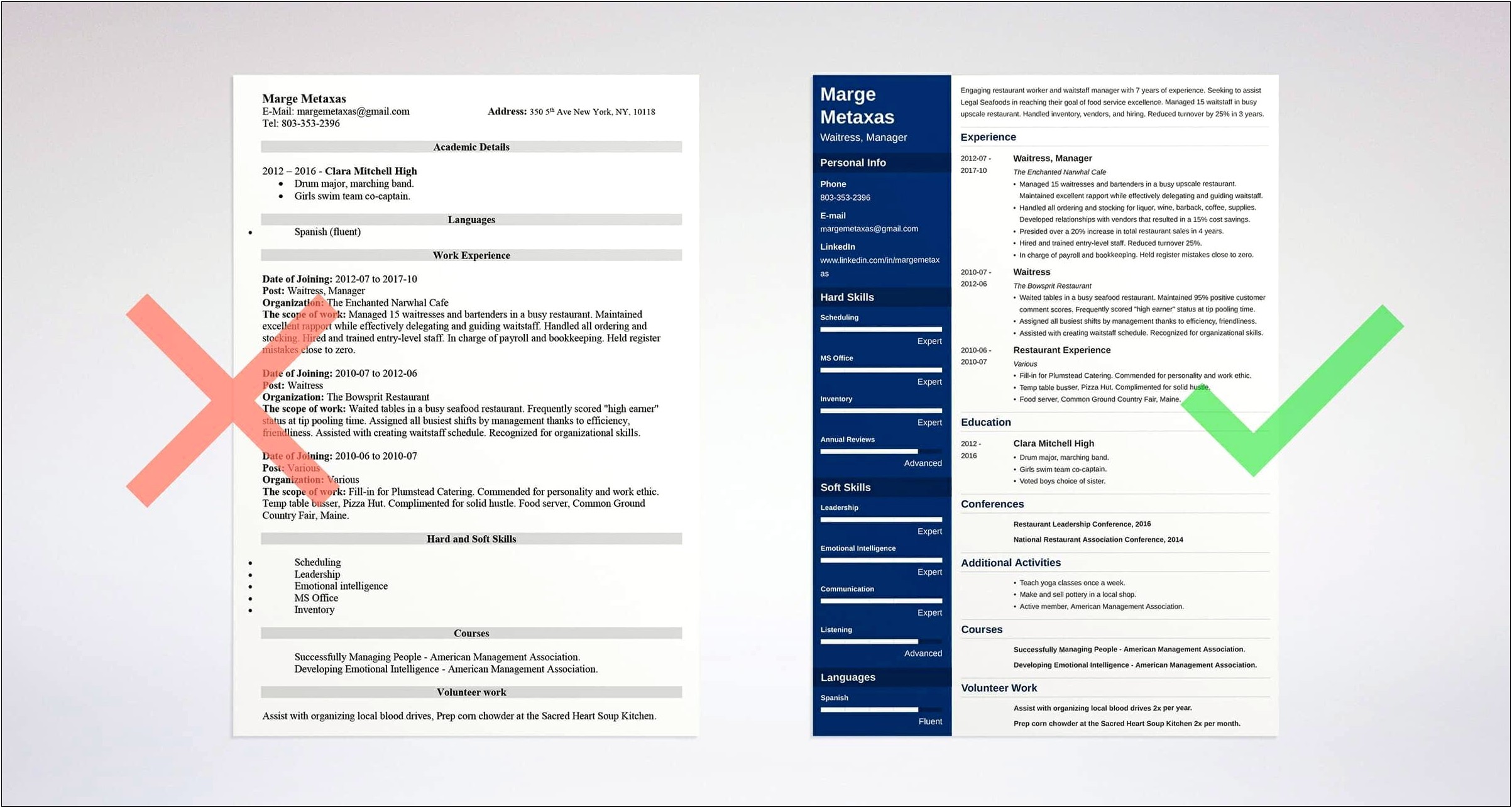 Example Of A Good Restaurant Resume