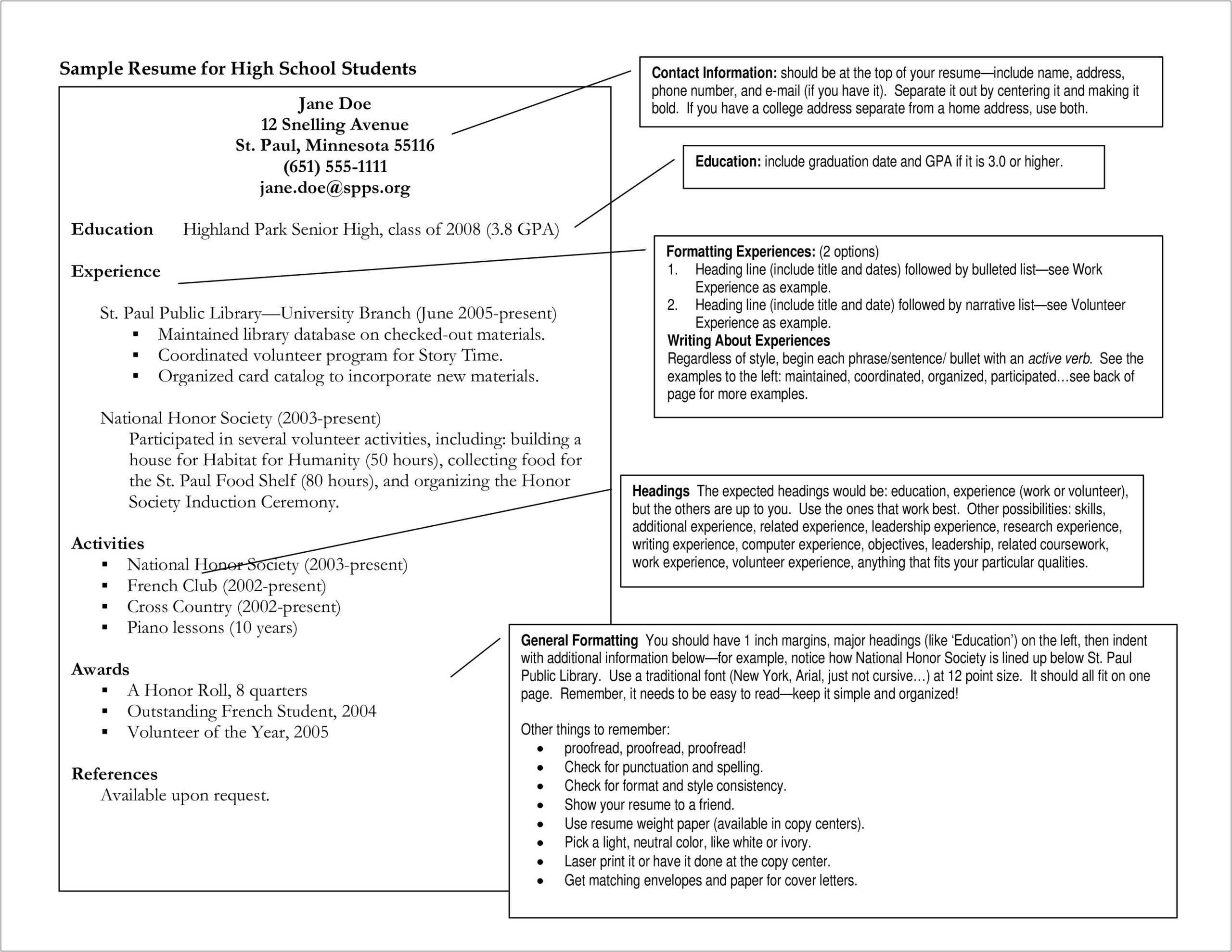 Example Of A Narrative Resume