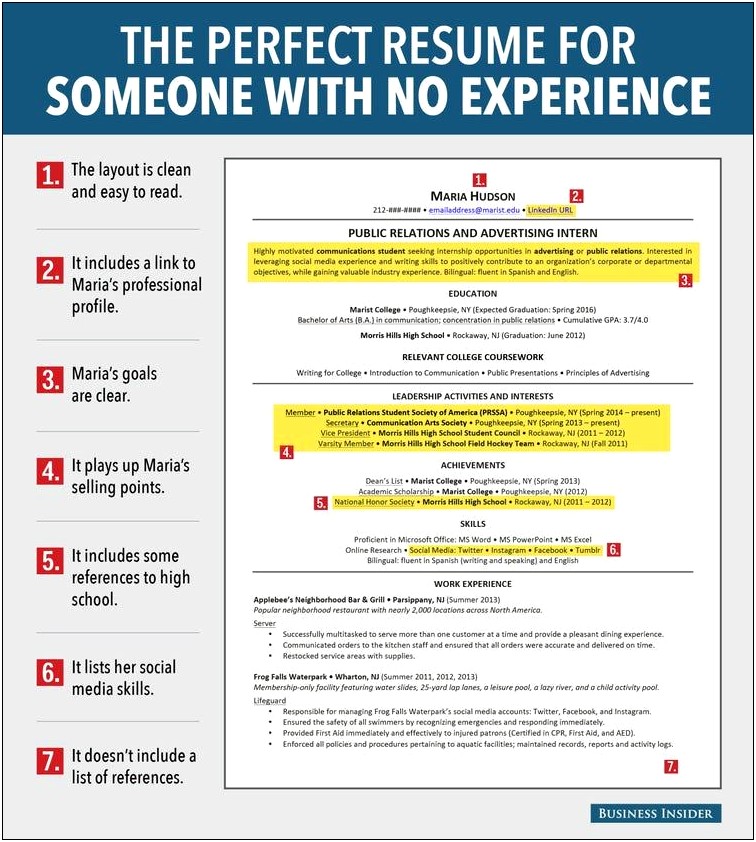 Example Of A No Job Experience Resume Summary