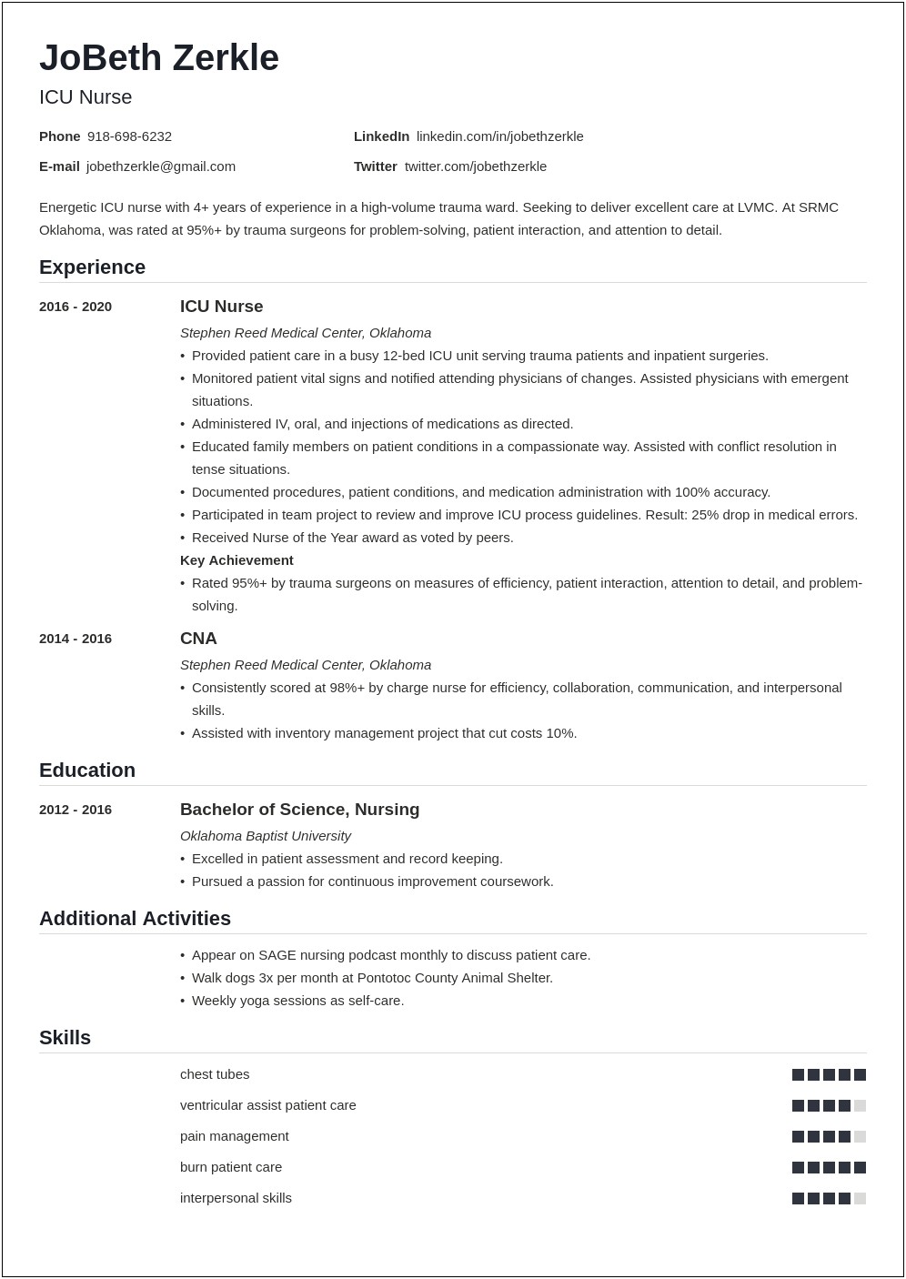 Example Of A Nursing Objective For Resume