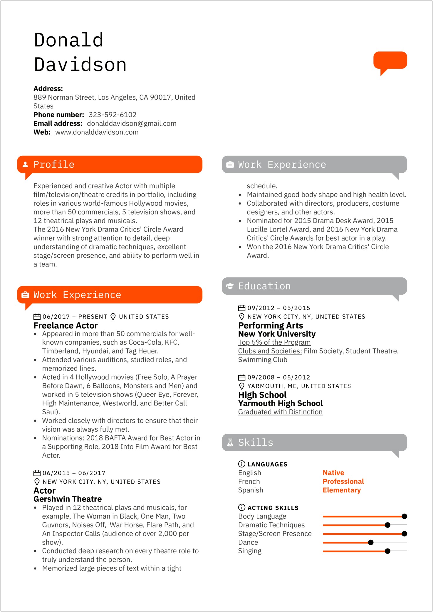 Example Of A Profesional La Acting Resume