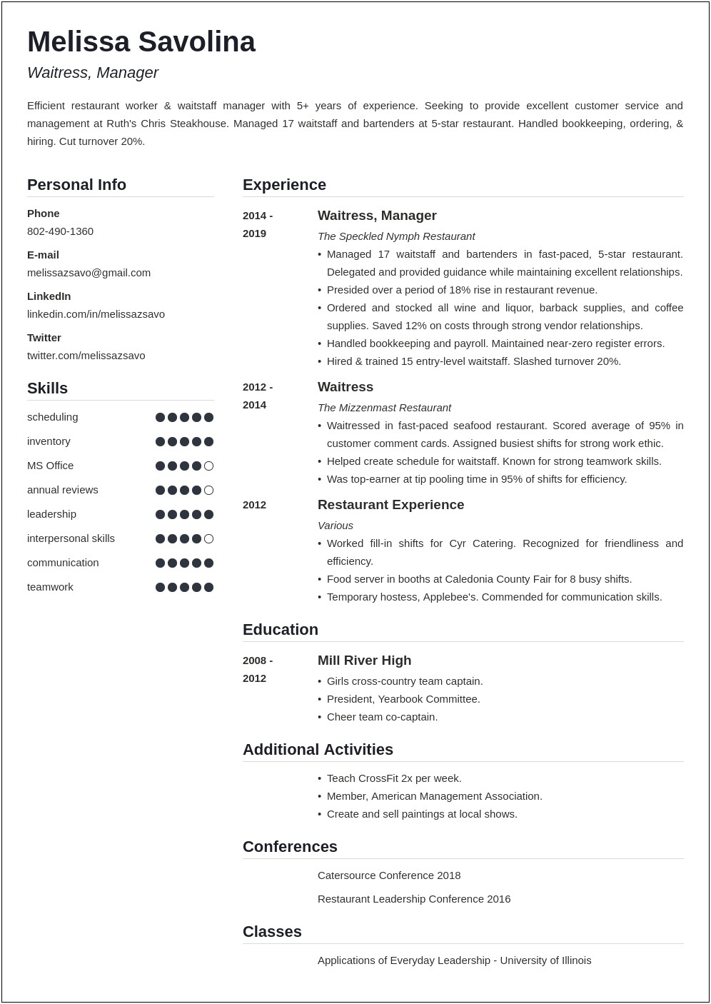 Example Of A Resume For A Restaurant Management