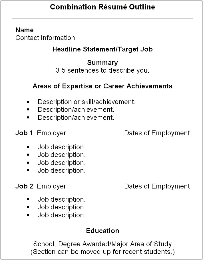 Example Of A Resume Of A Older Worker