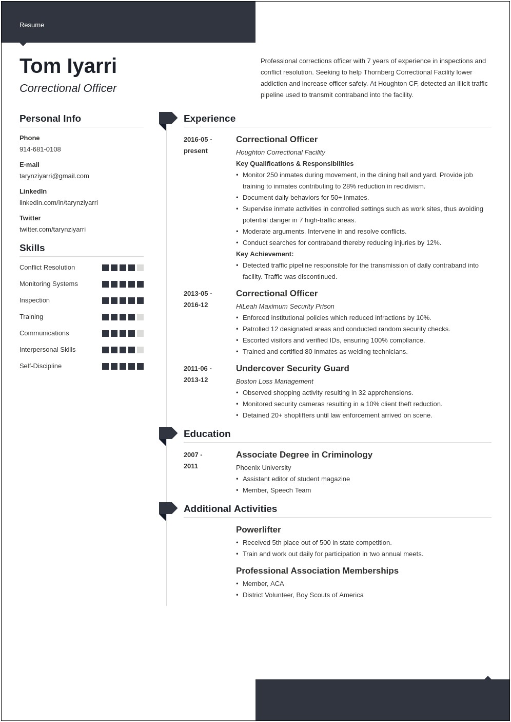 Example Of Correctional Captain Resume