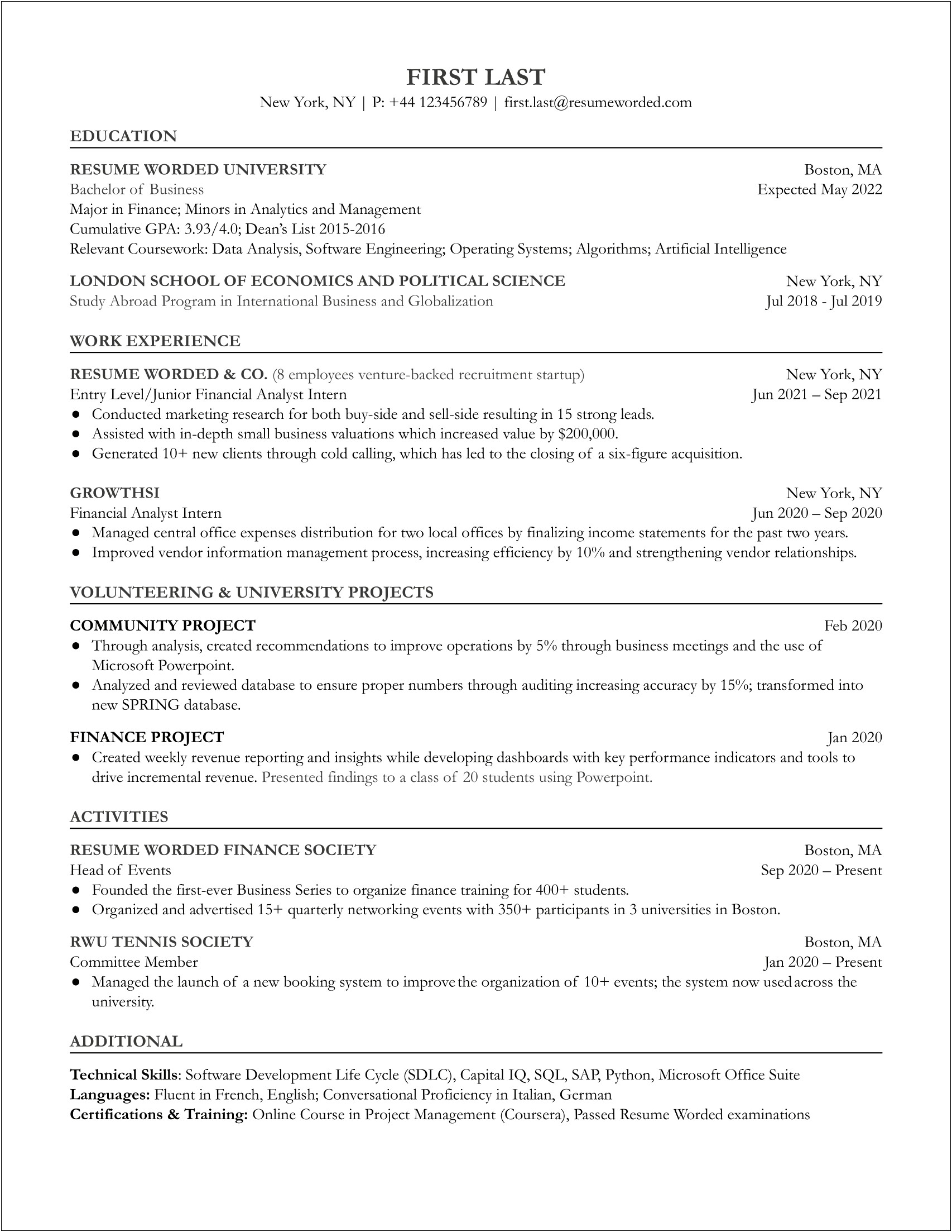 Example Of Finance Internship Resume