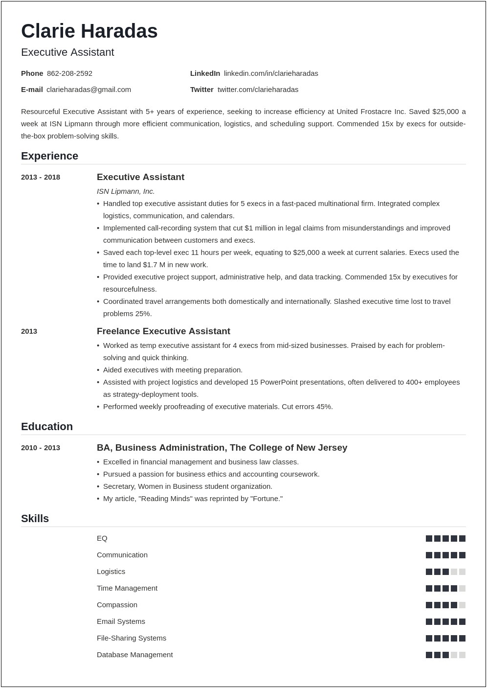 Example Of Format In Making A Resume