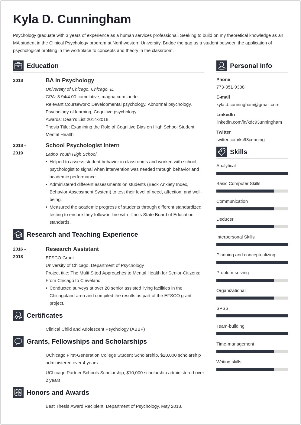 Example Of Grad School Application Resume